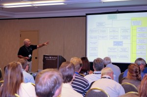 The large number of presentations at professional conferences are "one stop shopping" to learn the state of issues in the field. (American Fisheries Society)