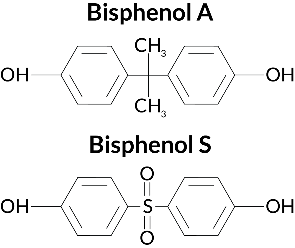 bm_bpa_bps_inlinechart_free
