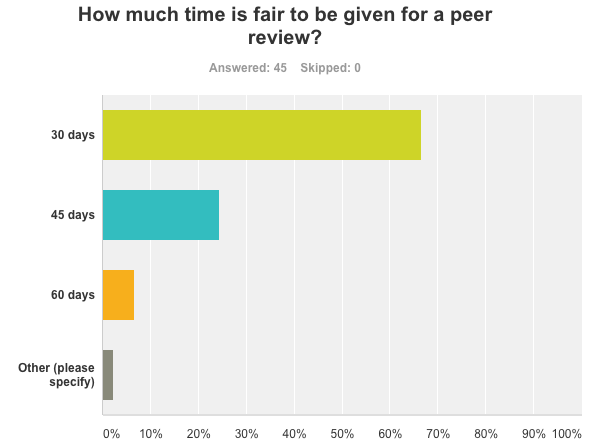 Screen Shot 2016-12-04 at 1.26.49 PM.png